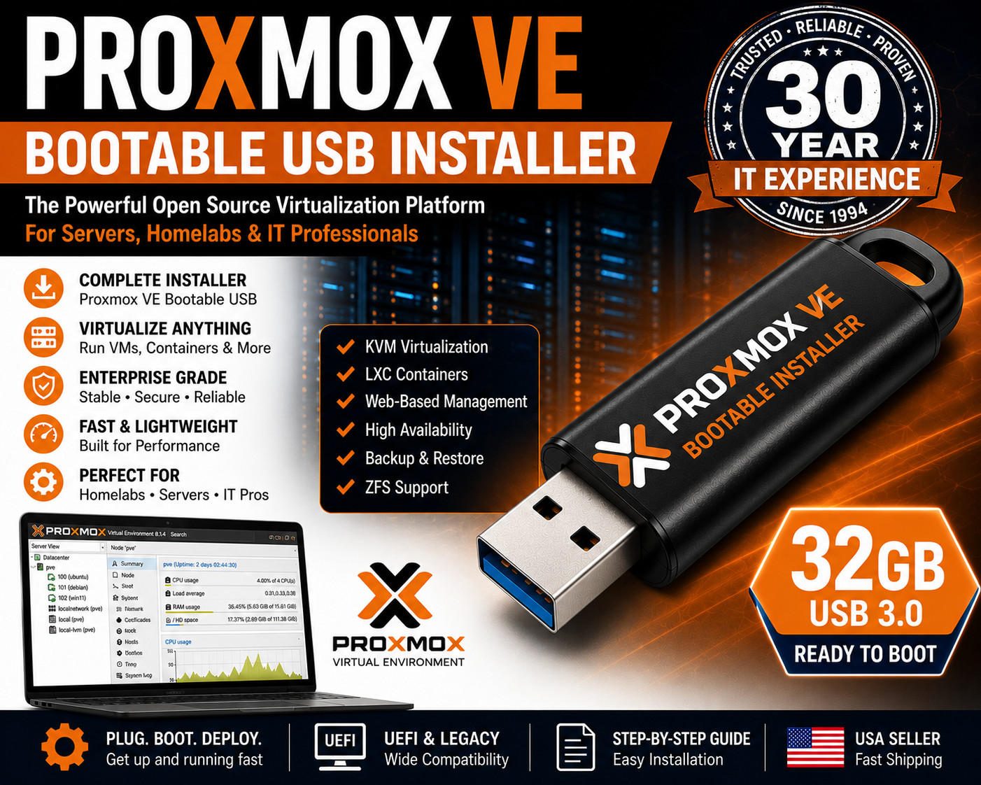 Proxmox VE Bootable USB | Live & Install | LATEST Version May 2026