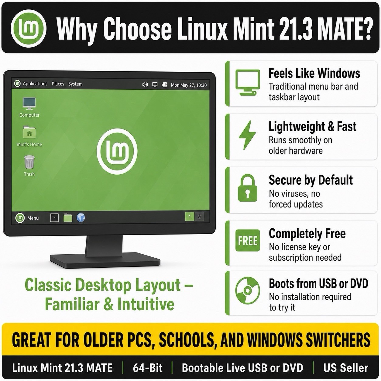 Linux Mint Latest 21.3 MATE 64bit Version BOOTABLE LIVE DVD (AMD64)