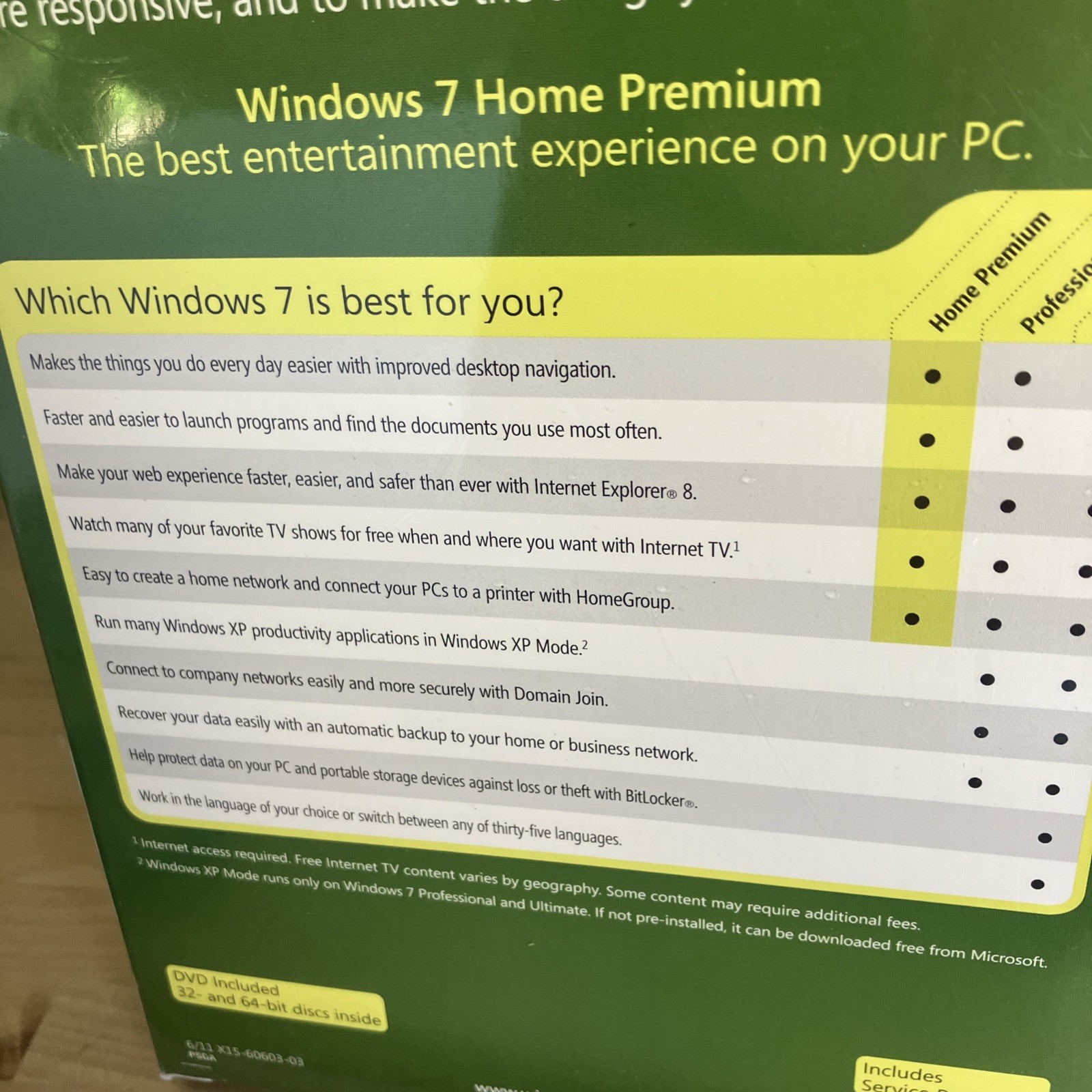 New! Microsoft Windows 7 Home Premium English 32 & 64 Bit DVD’s SEALED BOX