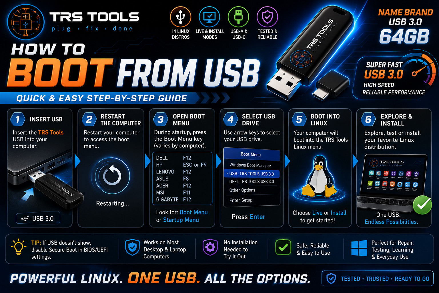 Linux USB Installer 14 OS Multi Boot Drive USB C A Mint Zorin Kali