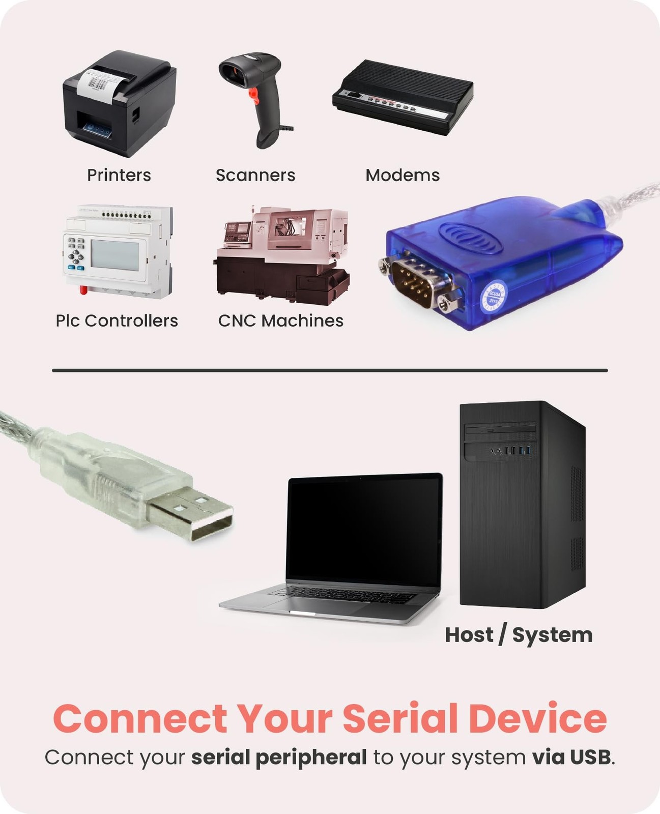 GearMo Windows 7/8/10/11 Compatible USB to RS232 Serial Adapter w/FTDI Chip, …