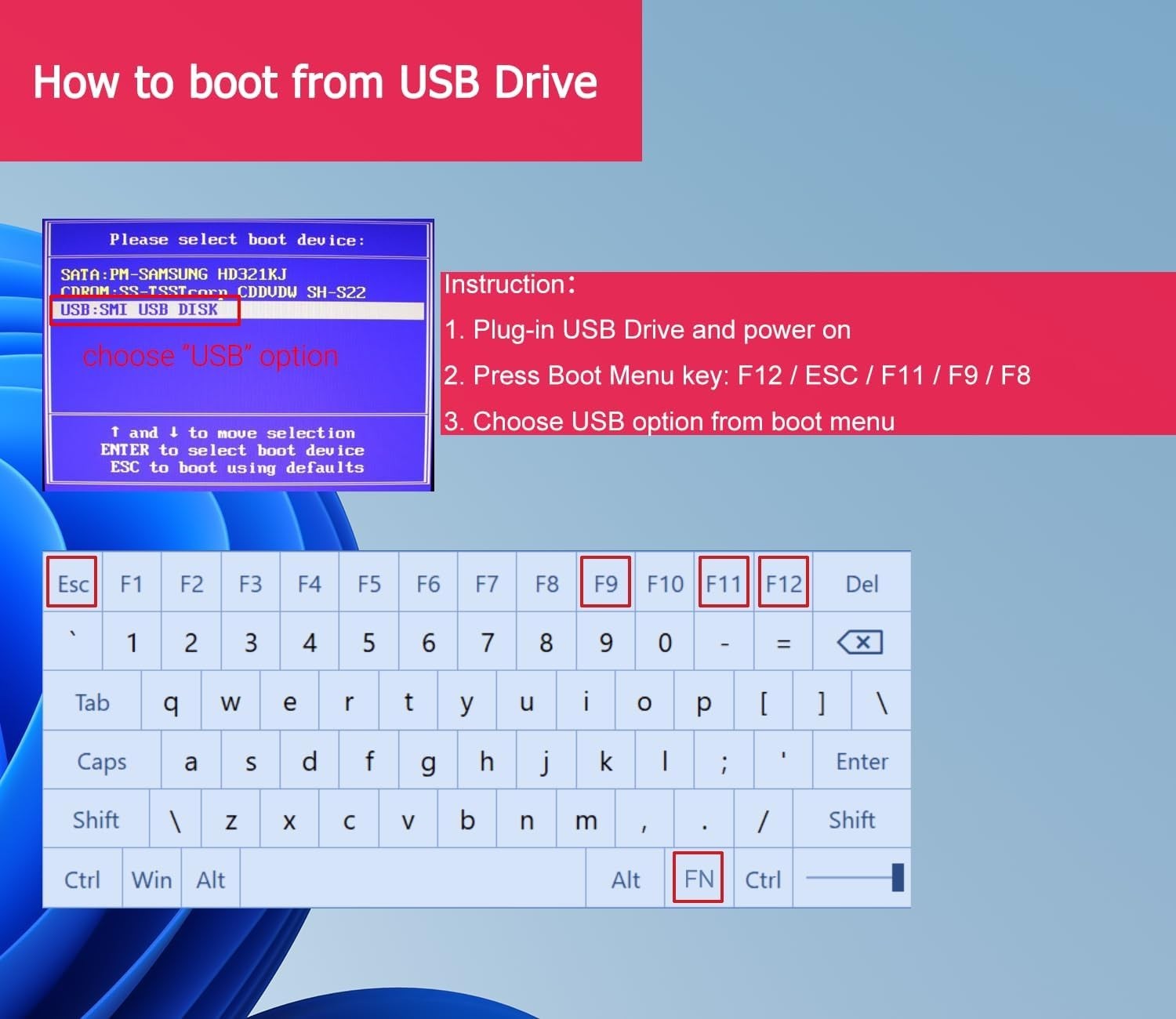 32GB Bootable USB 3.2 Drive for Windows 11/10 – Password Reset & Recovery Tools
