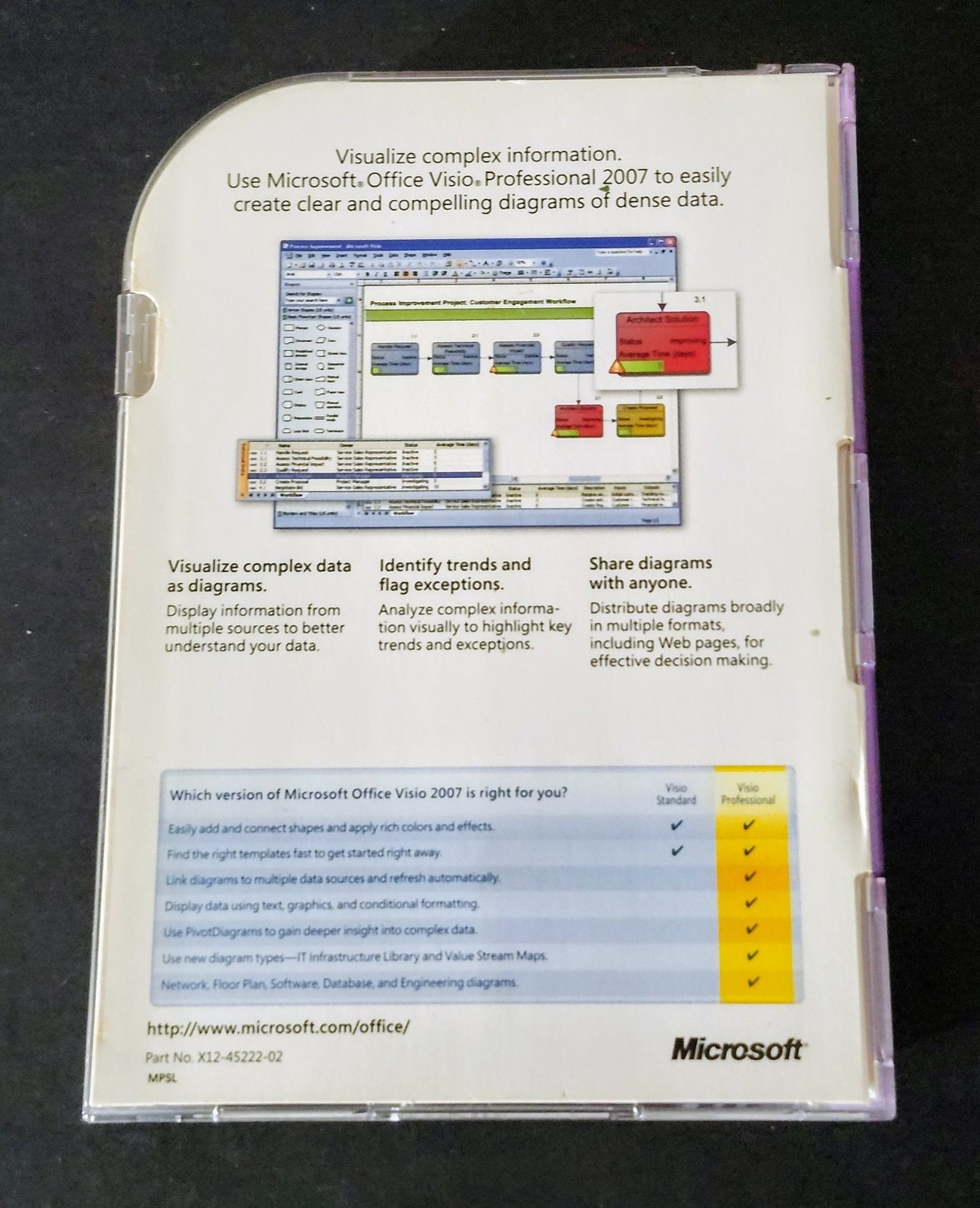 Microsoft Windows 95 Works Money 3.0 Office Visio 2007 4X combo SEALED COA’S