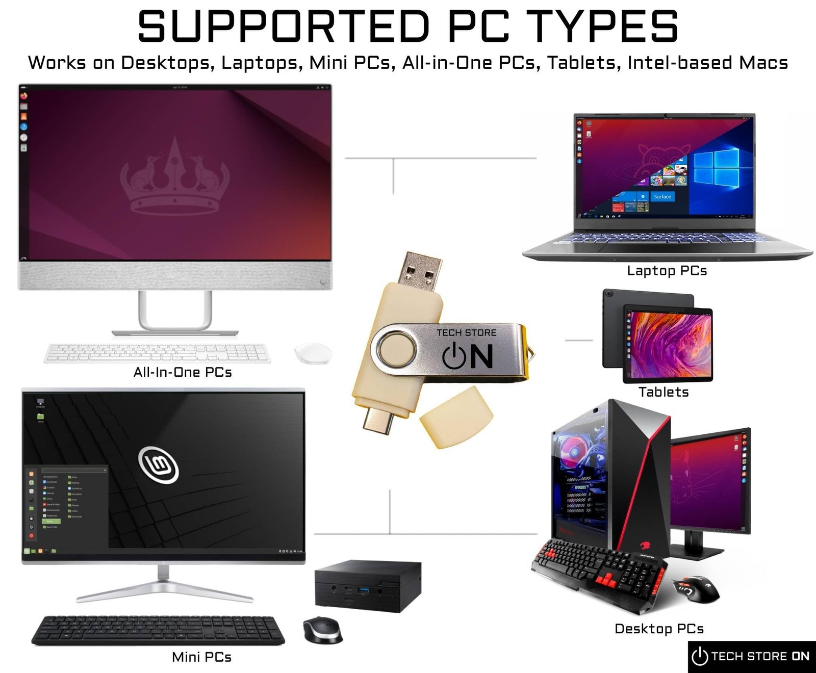 Linux Ubuntu Bootable USB Flash Drive for PC – Run Live or Install (amd64