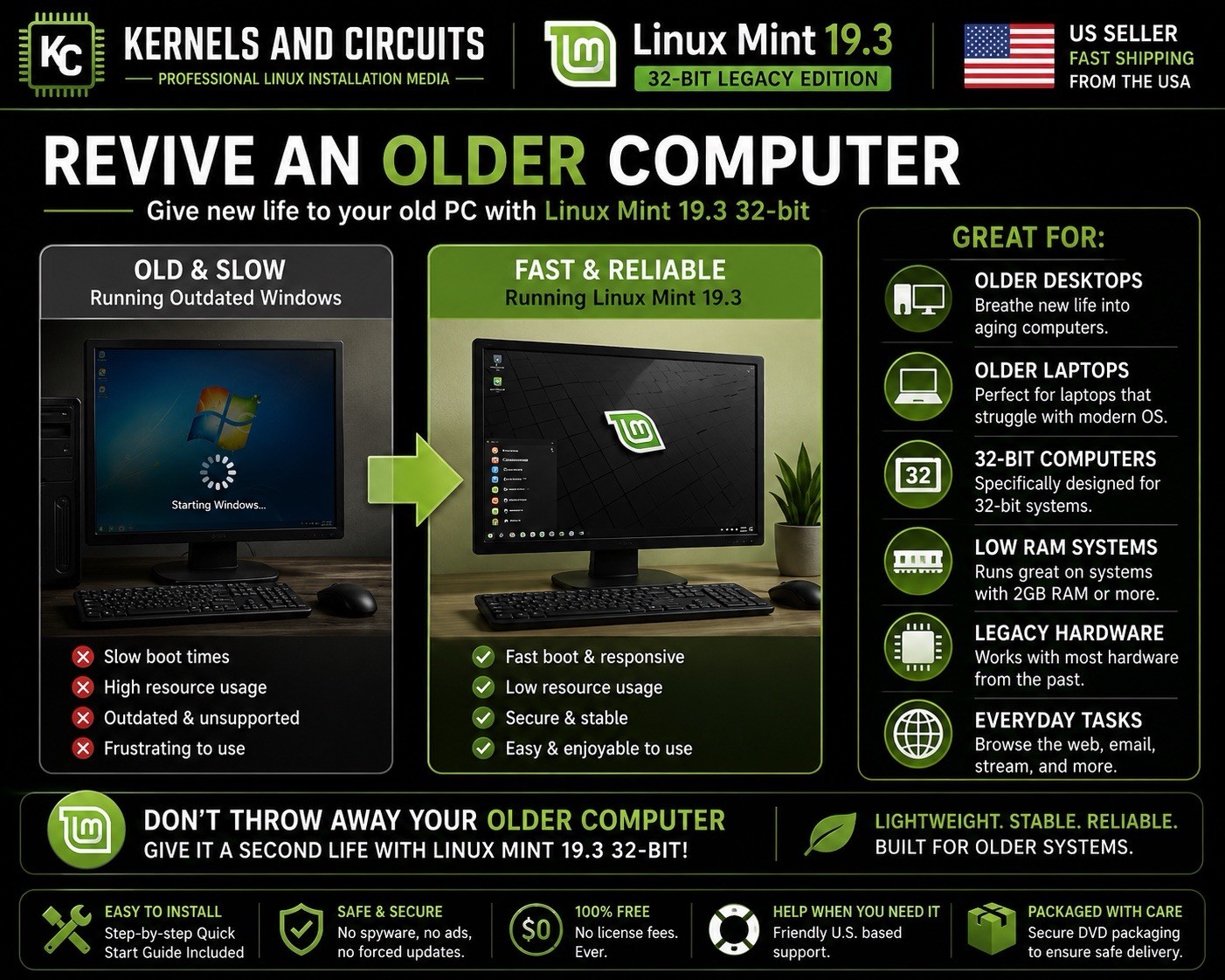 Linux Mint 19.3 Tricia Xfce 32-bit Live CD Boot DISC Revive your old PC FAST!