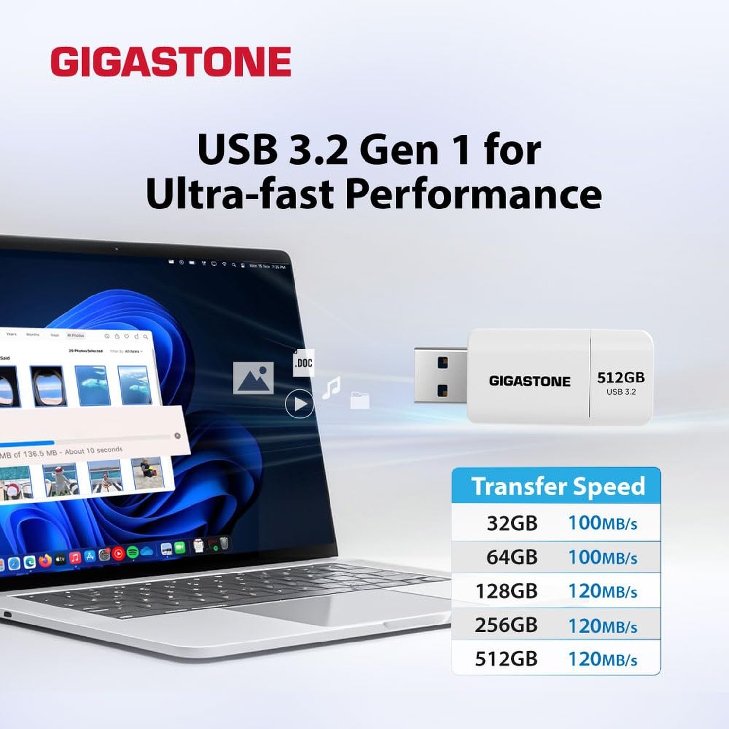 GIGASTONE 64GB Flash Drive (2 Pack) Z60 USB 3.2 Gen 1, 100MB/s Ultra Fast, Re…
