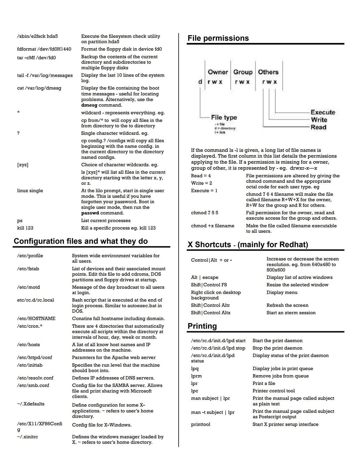 Mint Linux Lts Version