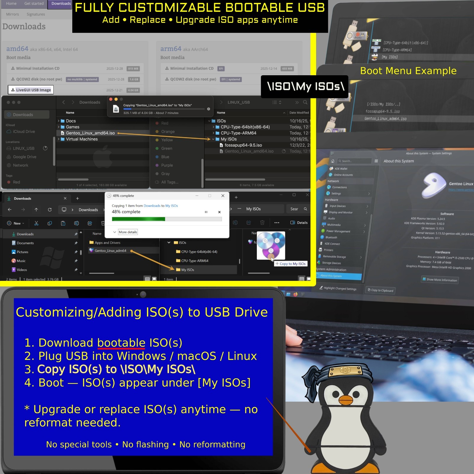 Kali Linux Bootable USB Drive Live Operating System amd64 arm64