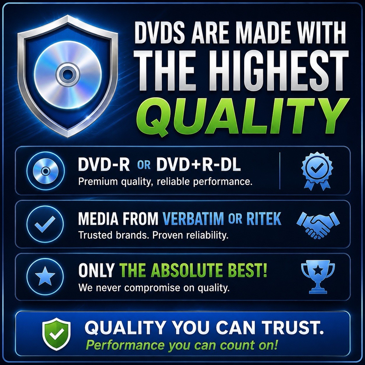 BLISS OS 15 (ANDROID 12L On PC) – Bootable InstallDVD US SELLER Free Shipping***