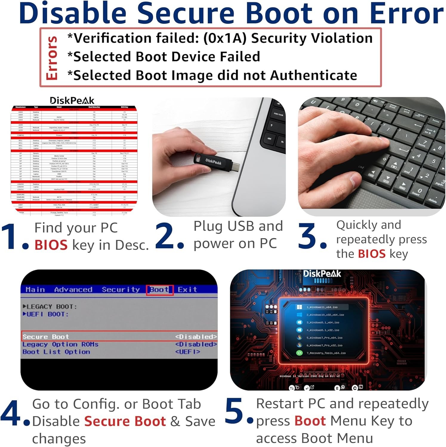 Effortless Windows Installation USB – Supports 32 & 64 bit with Utilities