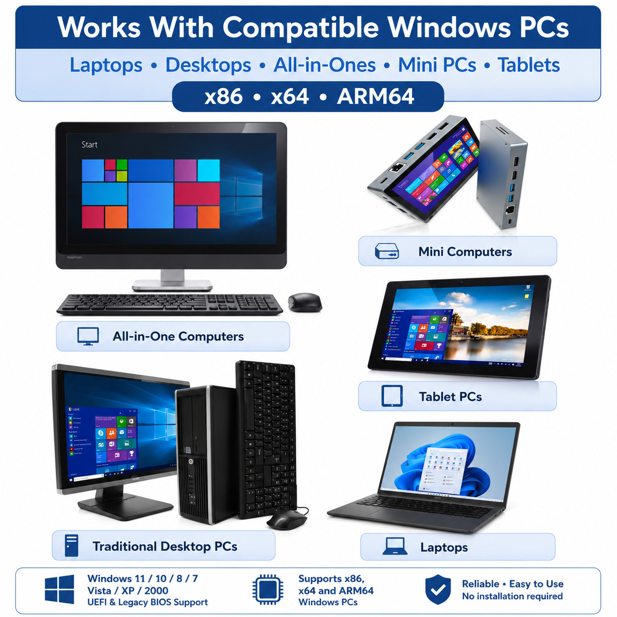 Windows 2000-11 13-in-1 Repair Recovery Bootable USB Toolkit 64GB