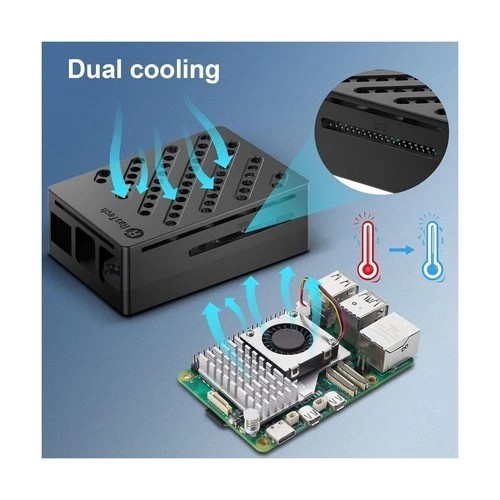 RasTech Raspberry Pi 5 16GB Kit 64GB Edition with Active Cooler,GaN 27W 5.1V5…