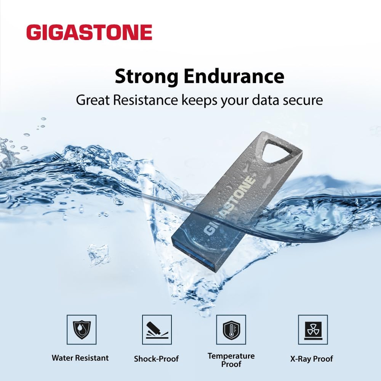 GIGASTONE 128GB Slim Fit Flash Drive (2 Pack) Z70 USB 3.2 Gen 1, 120MB/s Ultr…