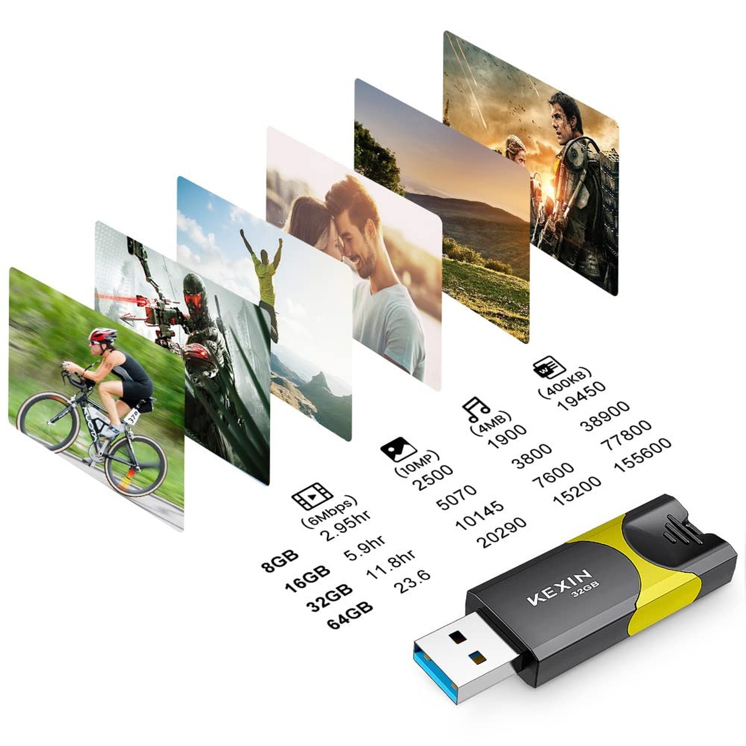 KEXIN 32GB Flash Drive 5 Pack 3.0 Thumb Drive USB Flash Drive USB 3.0 Memory …