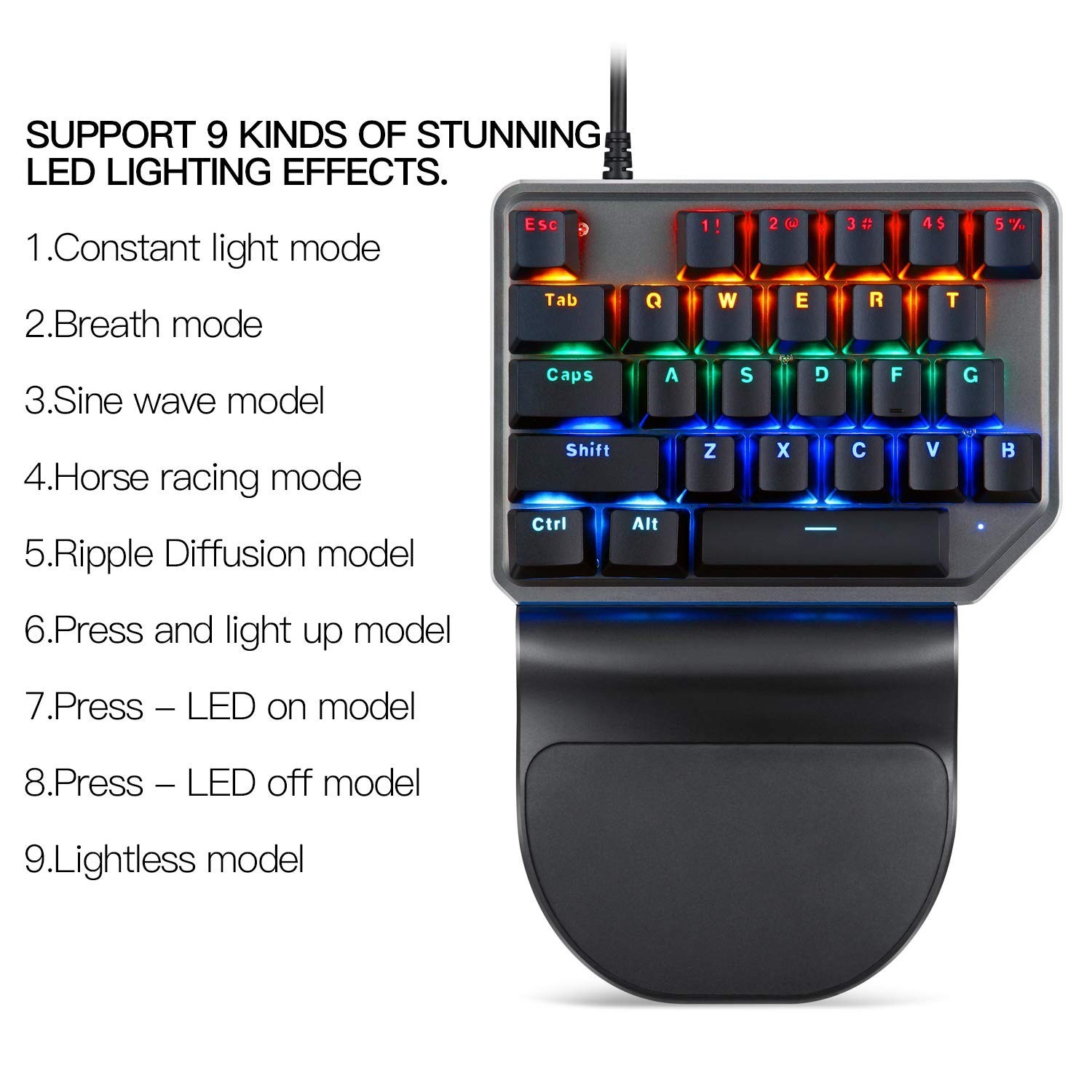 MOTOSPEED K27 One-Handed Mechanical Mini Gaming Keypad 27 Keys, 9 LED Backlit…