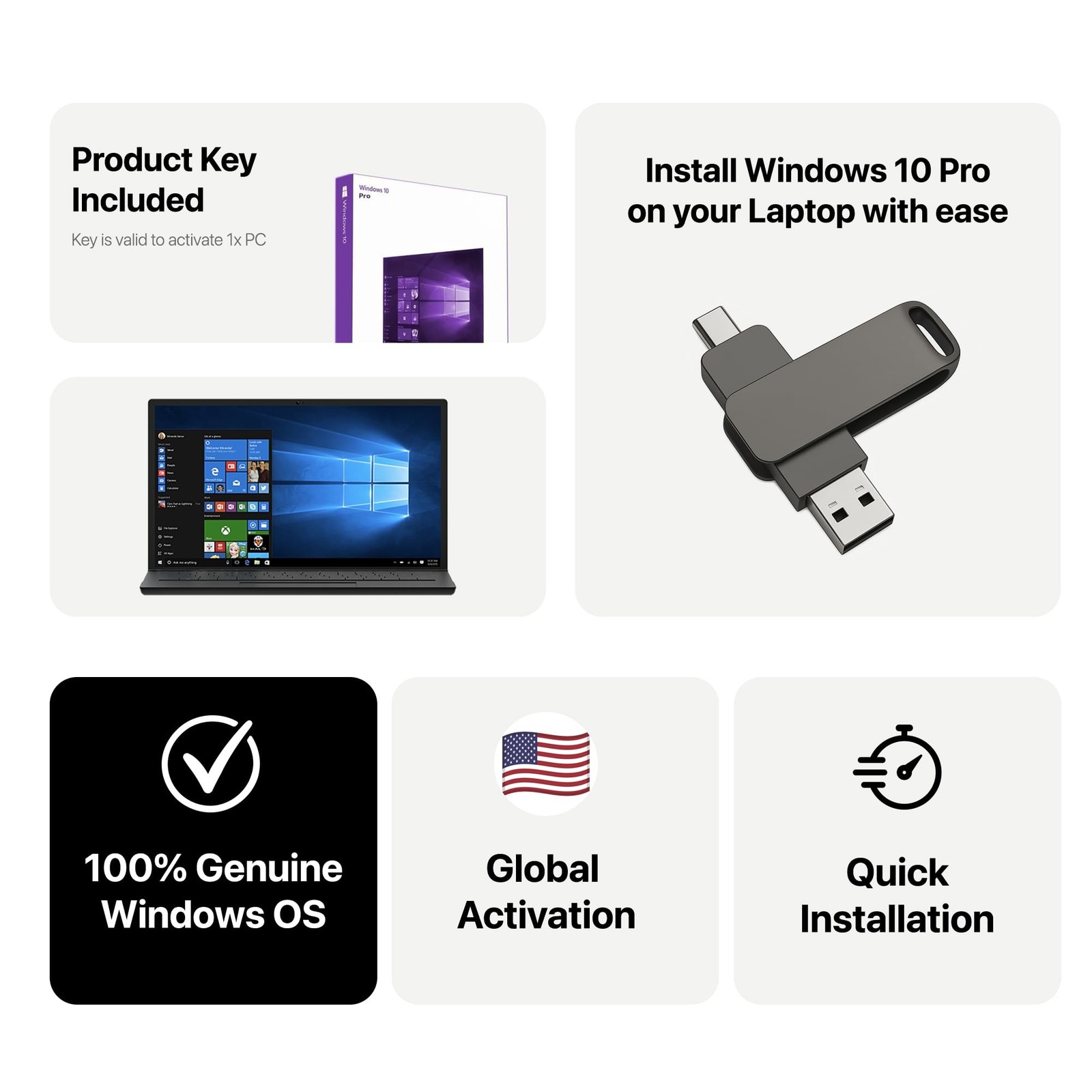 Bootable USB Type C + A Installer for Windows 10 Pro, Activation Key Included…
