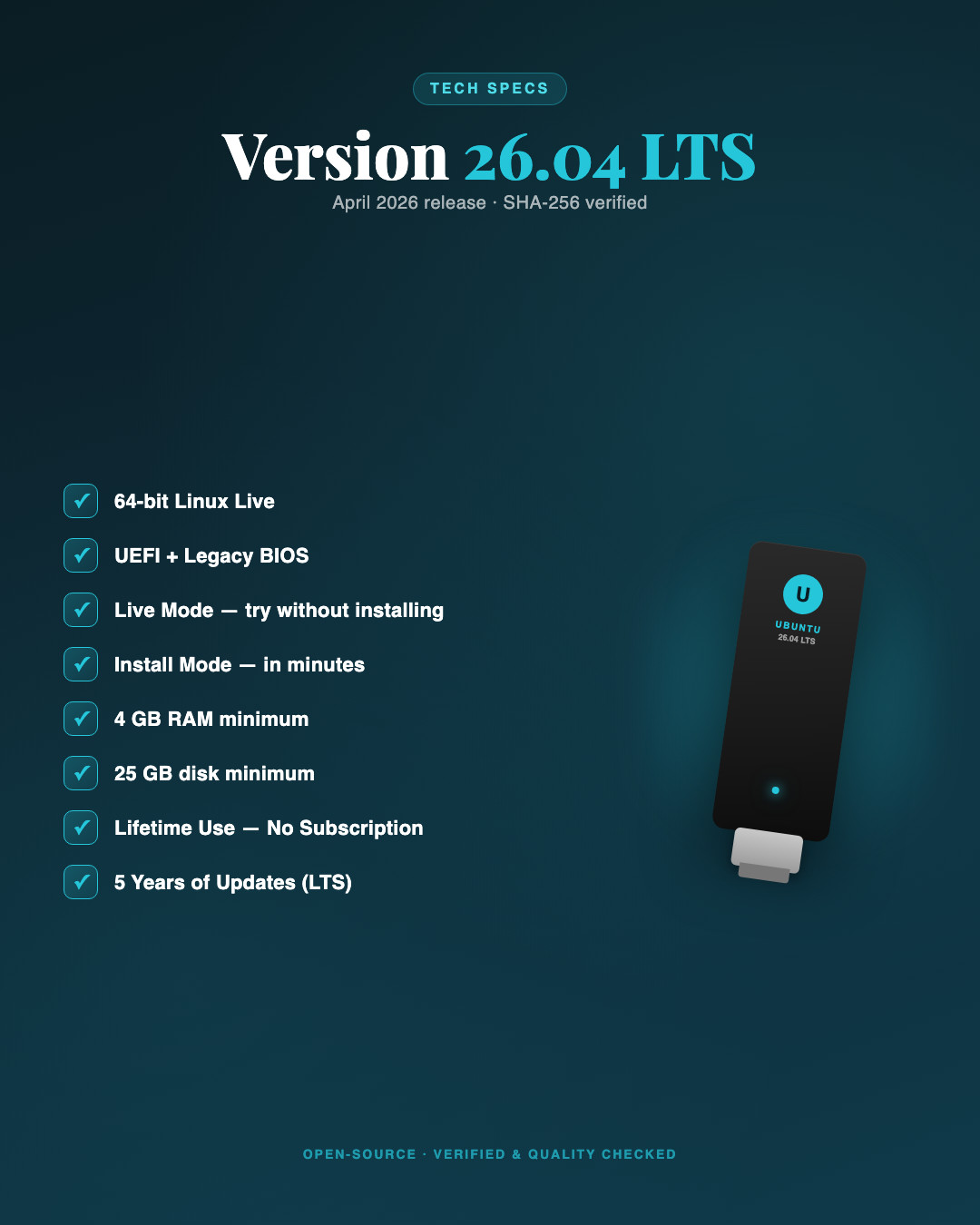 Ubuntu 26.04 LTS Desktop USB – Bootable 64-bit Live or Install April 2026