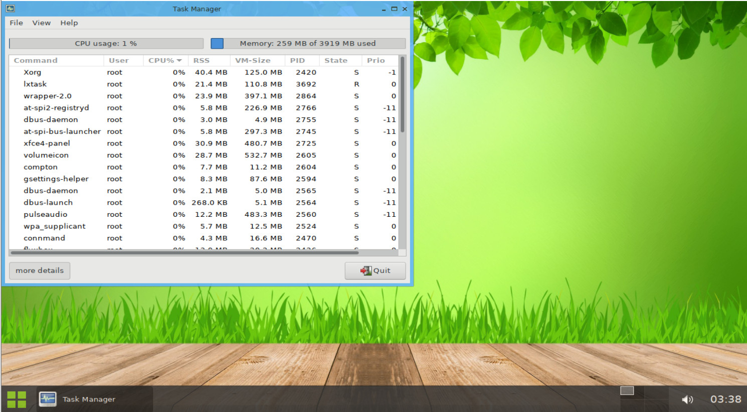 SLAX Linux 3-in-1 Bootable USB Drive Slackware 15.04 Debian 12.2.0 64 & 32 Bit