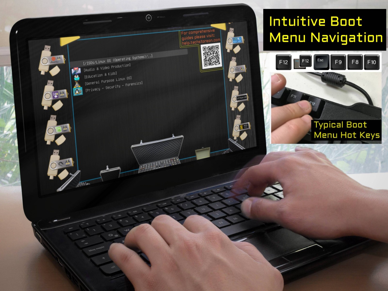 Linux Best OS Collection Set 6-in-1 Bootable Install Live USB Thumb Drive Stick