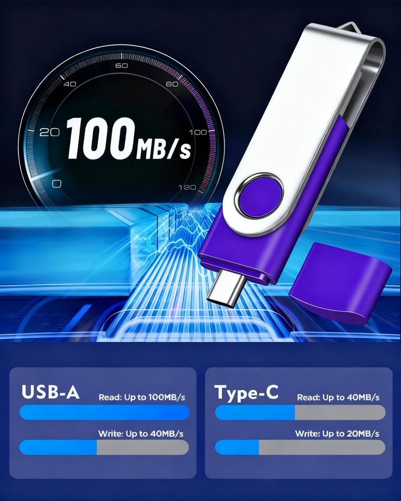 AGECASH 128GB USB-C Dual Flash Drive 1 Pack | 2-in-1 USB A + Type C Flash Dri…