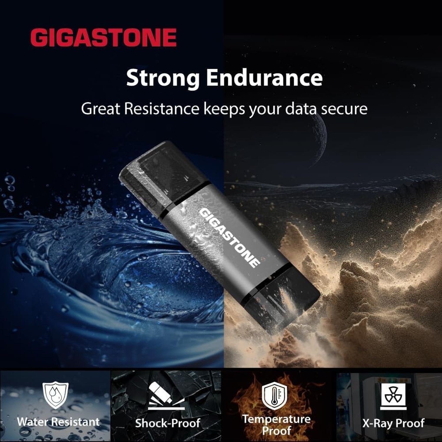 GIGASTONE 64GB Dual Flash Drive (5 Pack) Z40 USB 3.2 Gen 1, 2-in-1 Type-A & T…