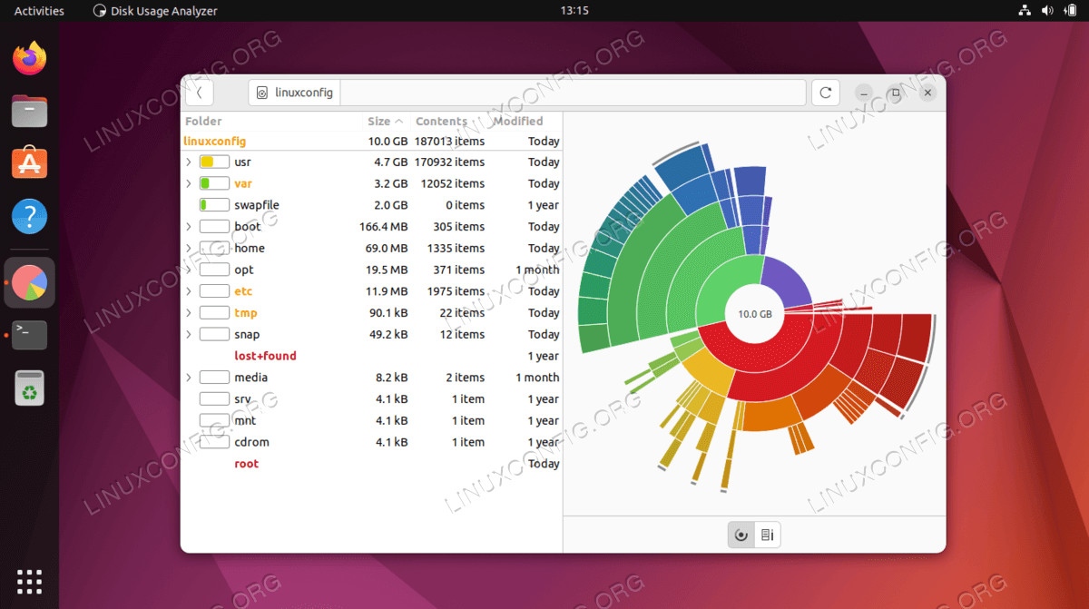TOP 5 LINUX DISTOS 5 DVD SET 2023  MINT21.2, UBUNTU 22.04.1, POP_OS 22.04 USA!!!