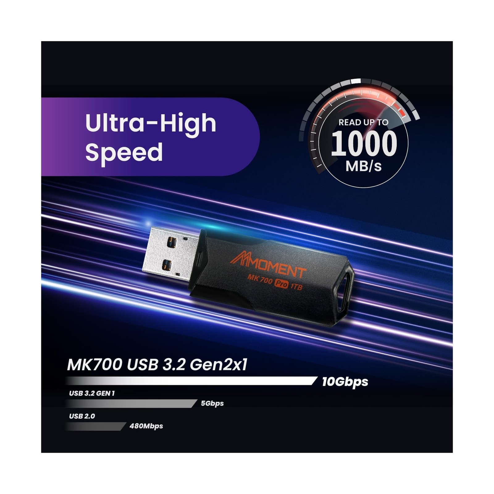 MMOMENT MK700 1TB USB 3.2 Gen2x1 Flash Drive, Read Speed up to 600MB/s, Write…