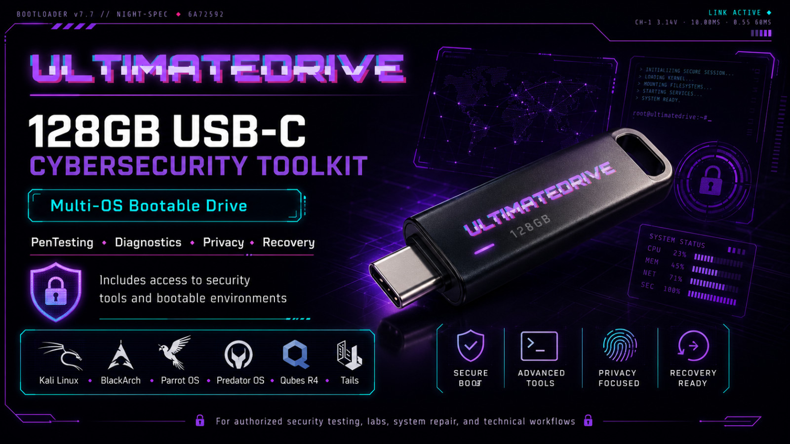 UltimateDrive USB-C 128gb Multi-OS Bootable Cybersecurity/Pen Testing/RED Team