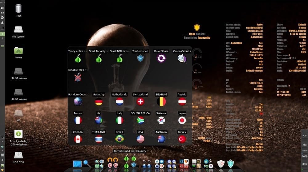 Latest New Release Kodachi Linux Eagle Eye OS Operating System for PC on DVD