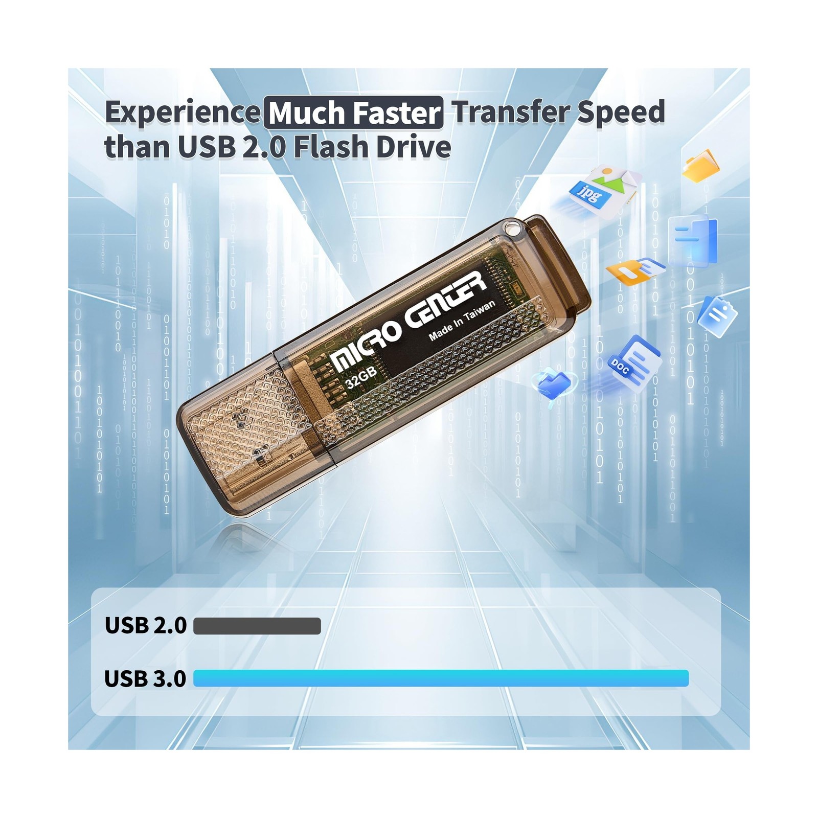 INLAND Micro Center Super Speed 2 Pack 32GB USB 3.0/USB3.1 Gen1 Flash Drive G…
