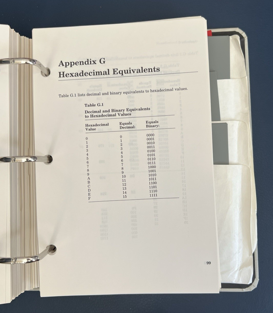 Northgate Computer Systems Microsoft MS-DOS, GW Basic Users Guide w/6 Discs 1988