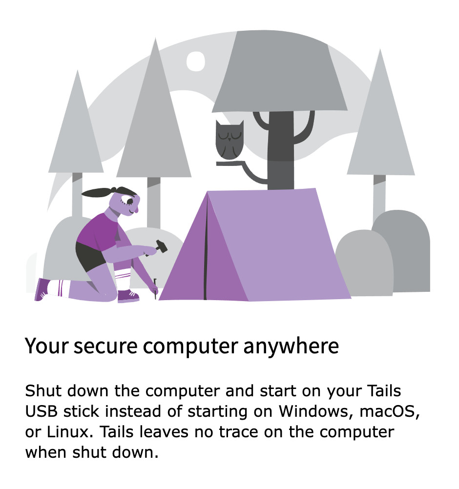 TAILS LINUX OS 6.9.1 Live Boot, 32GB USB Flash Drive 64-Bit, Mac, PC, Chromebook