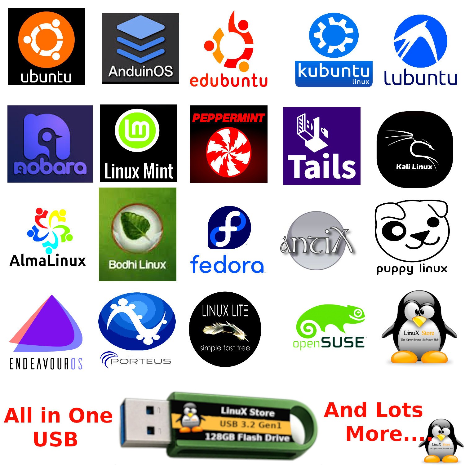 54 Linux OS in 128GB High Speed 3.2 Gen1 USB Flash Drive, Live Run or Install