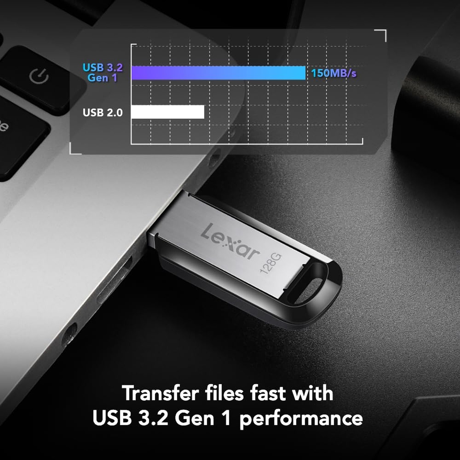 Lexar 128GB JumpDrive M400 USB 3.2 Gen 1 Flash Drive for Storage Expansion an…