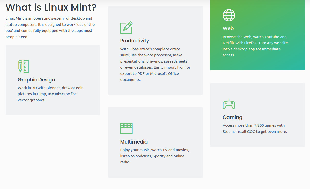 Linux Mint 21.1 All In One Bootable Installable DVD or USB see Video!