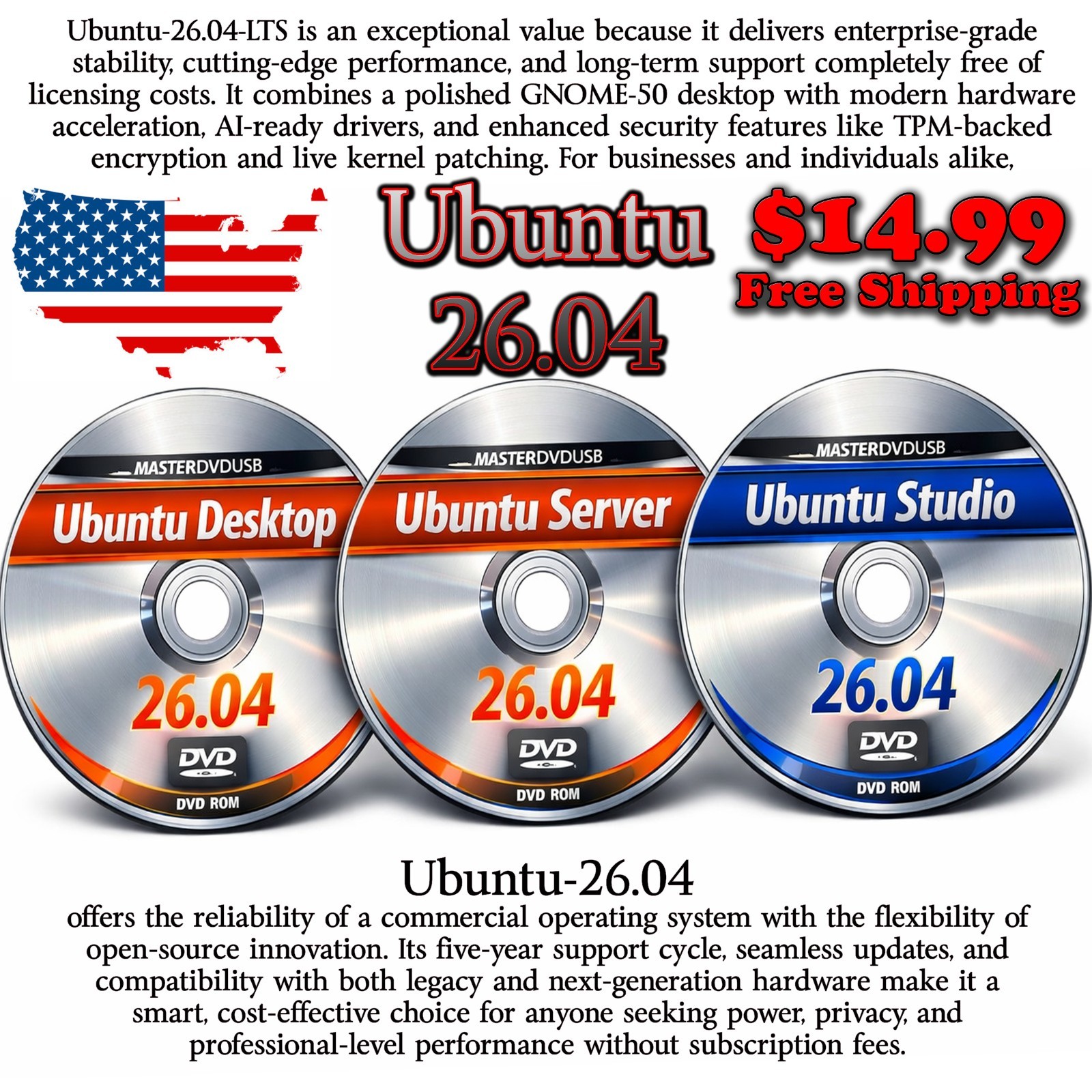 Ubuntu 26.04 LTS – 3 DVD Set Desktop – Server – Studio Edition – Grade AAA+