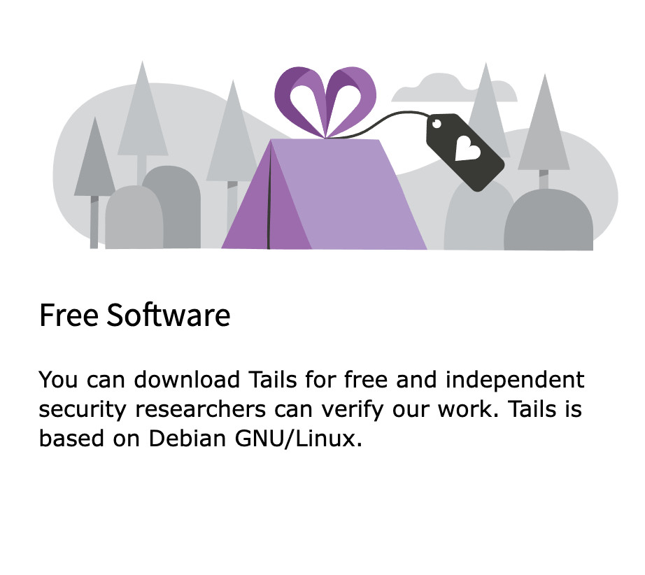 TAILS LINUX OS 6.9.1 Live Boot, 32GB USB Flash Drive 64-Bit, Mac, PC, Chromebook