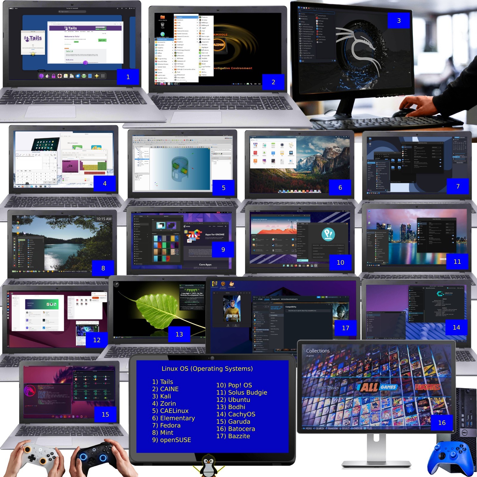 Ultimate Bootable USB Multi-Boot Linux & Windows Repair Toolkit – 128GB – USB3.0