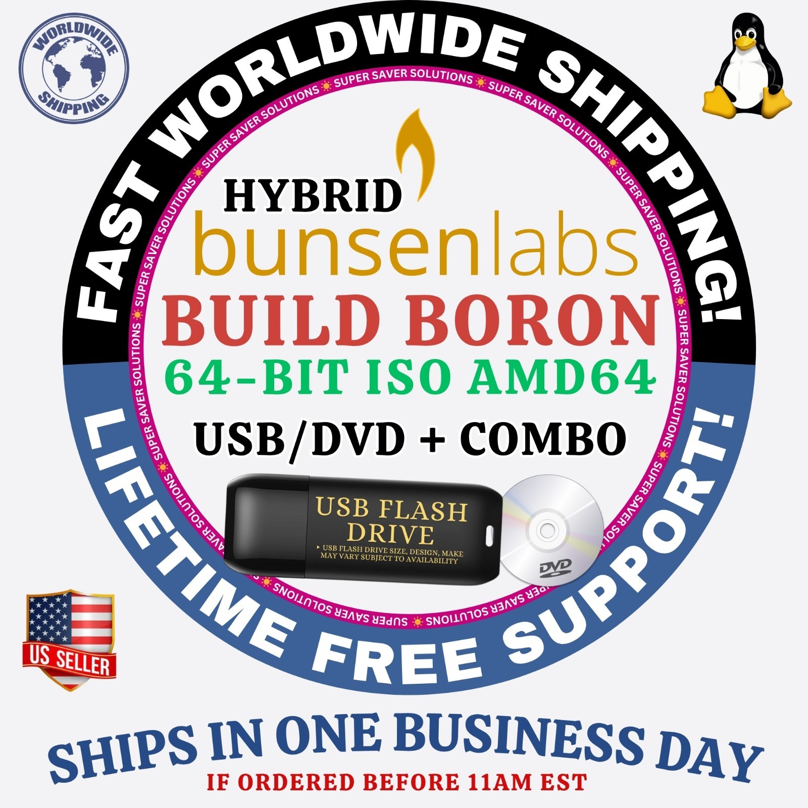 Bunsen Labs Linux OS ISO – ALL VERSIONS – 32BIT, 64BIT USB-DVD, LIVE-FULL BOOT