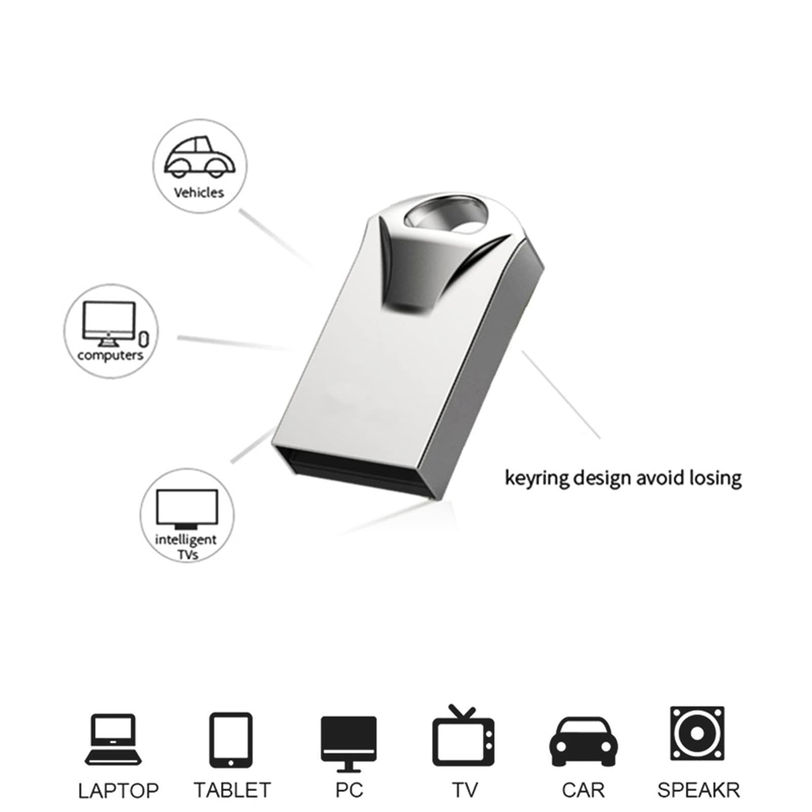 Super Mini USB Flash Drives Memory Sticks Pendrives Jumpdrive Thumb Drive wit…