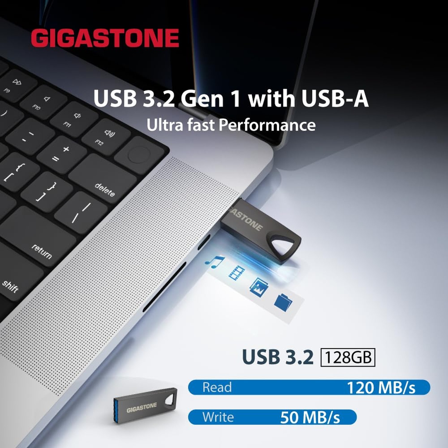 GIGASTONE 128GB Slim Fit Flash Drive (2 Pack) Z70 USB 3.2 Gen 1, 120MB/s Ultr…