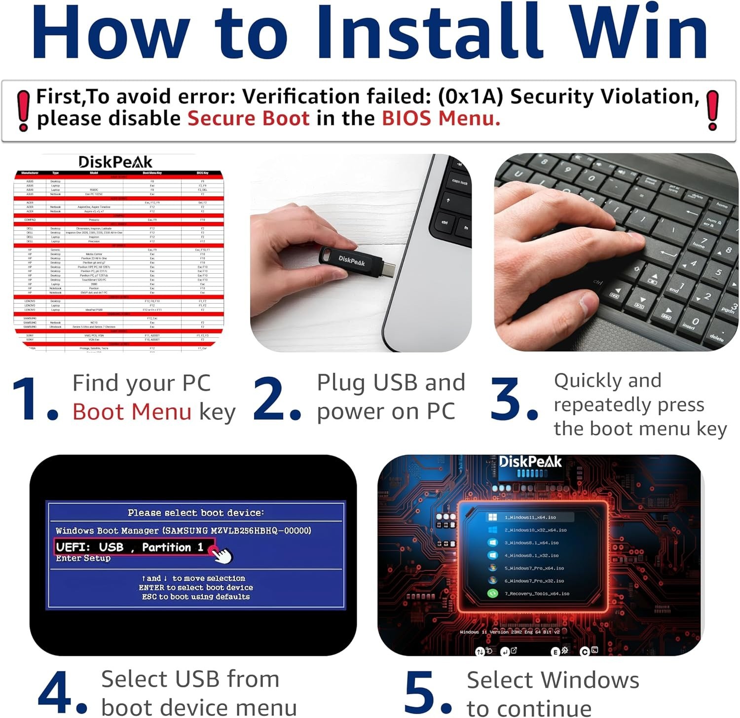Universal 64GB Bootable USB Drive for Windows – Type-C & A – 150MB/s Speed