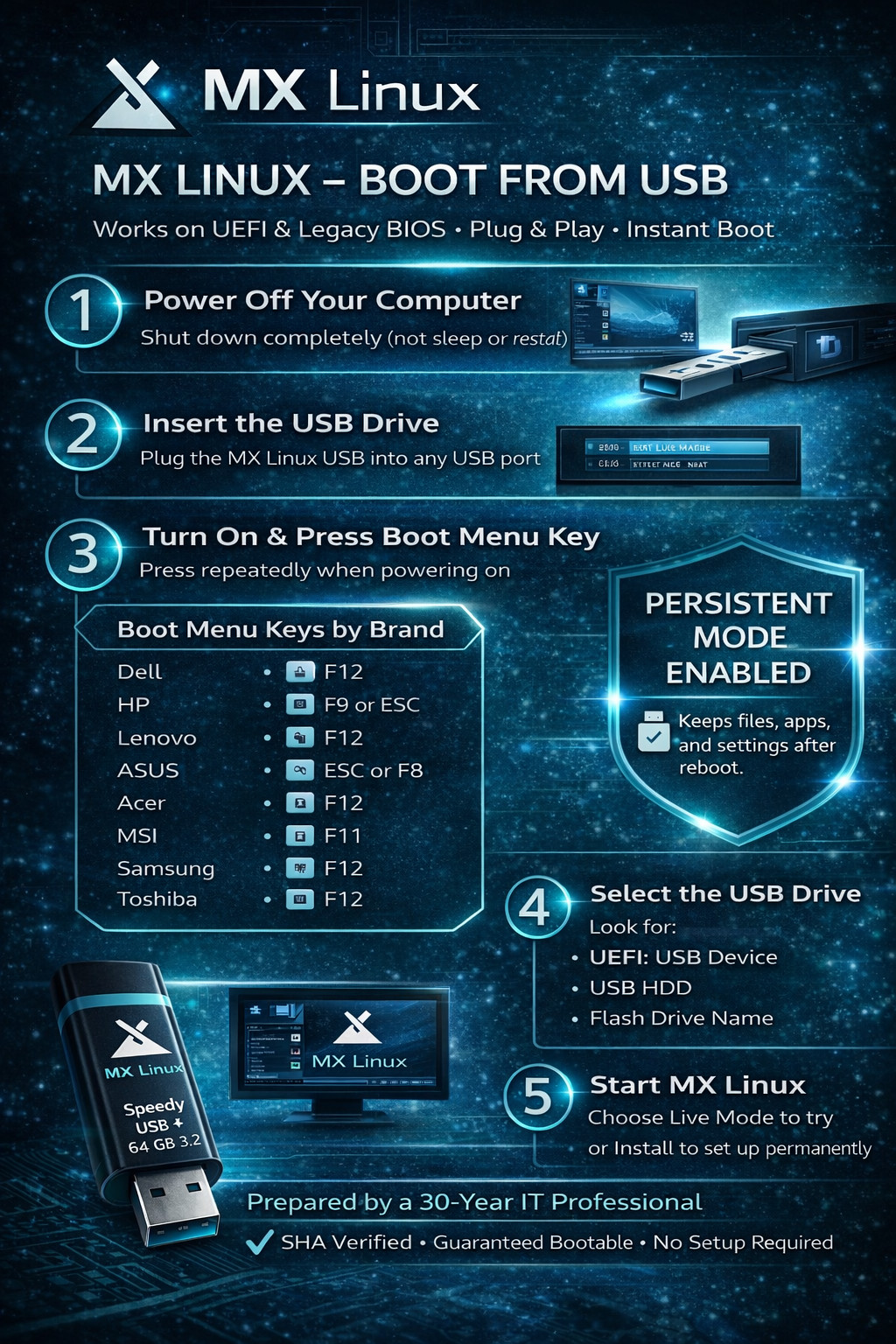 MX Linux 23.4 XFCE 64 BIT AND 32 BIT LIVE INSTALL BOOTABLE USB
