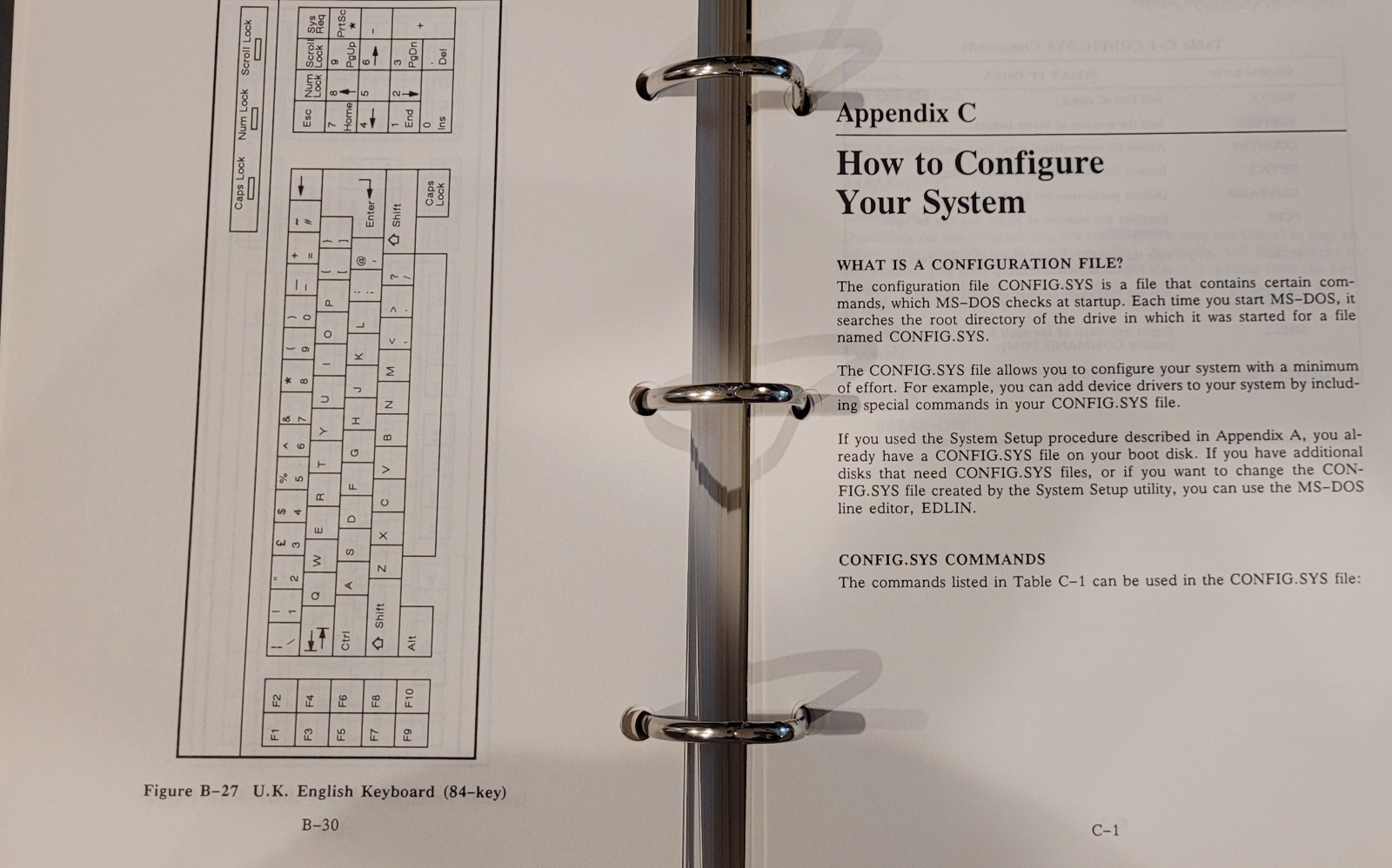 1988 MS-DOS 3.3 User Guide 1st Printing NEC Advanced Personal Comp Floppy Disks
