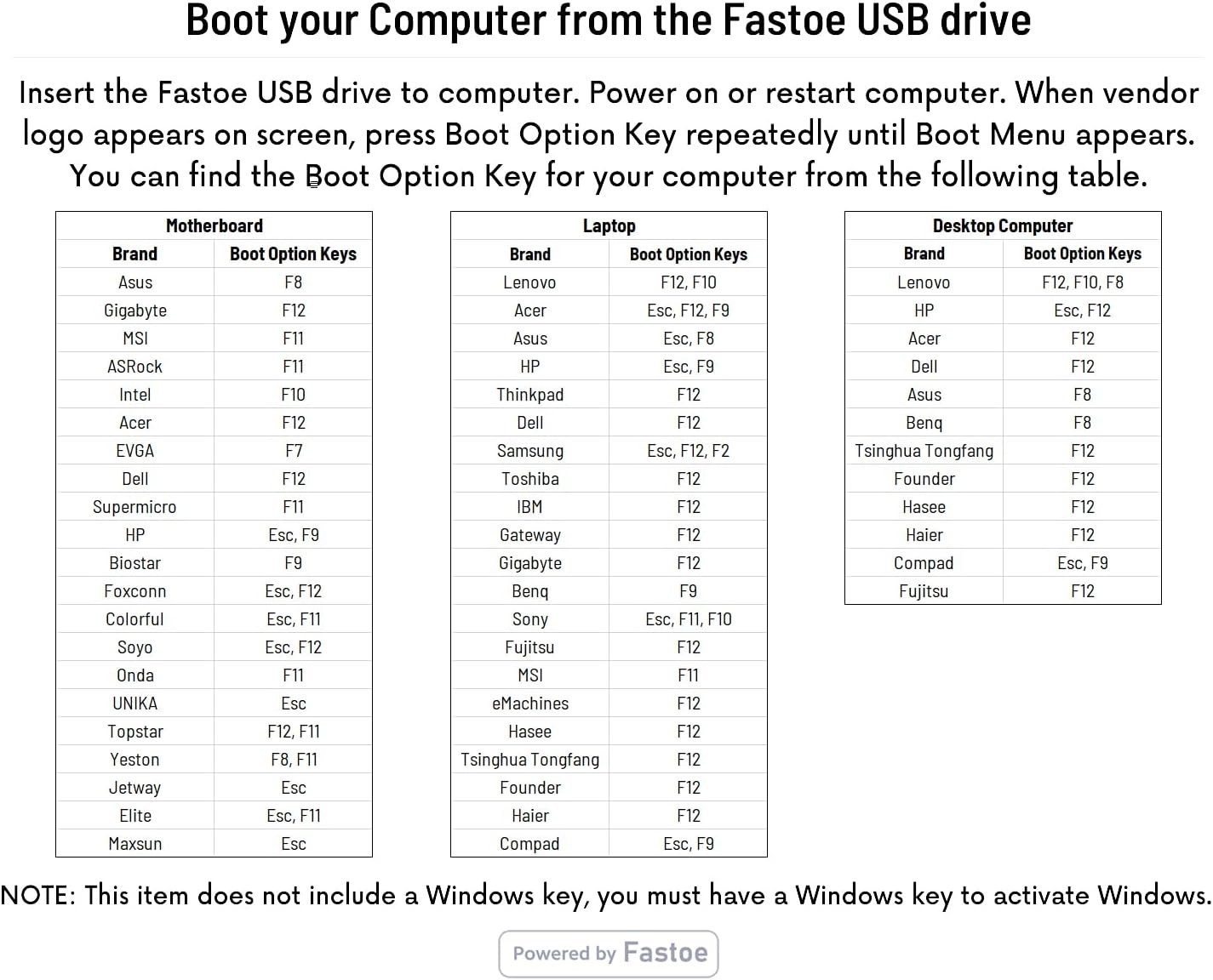 Secure and Clean 16GB USB Drive for Windows 10 Upgrade – Laptop & Desktop Ready