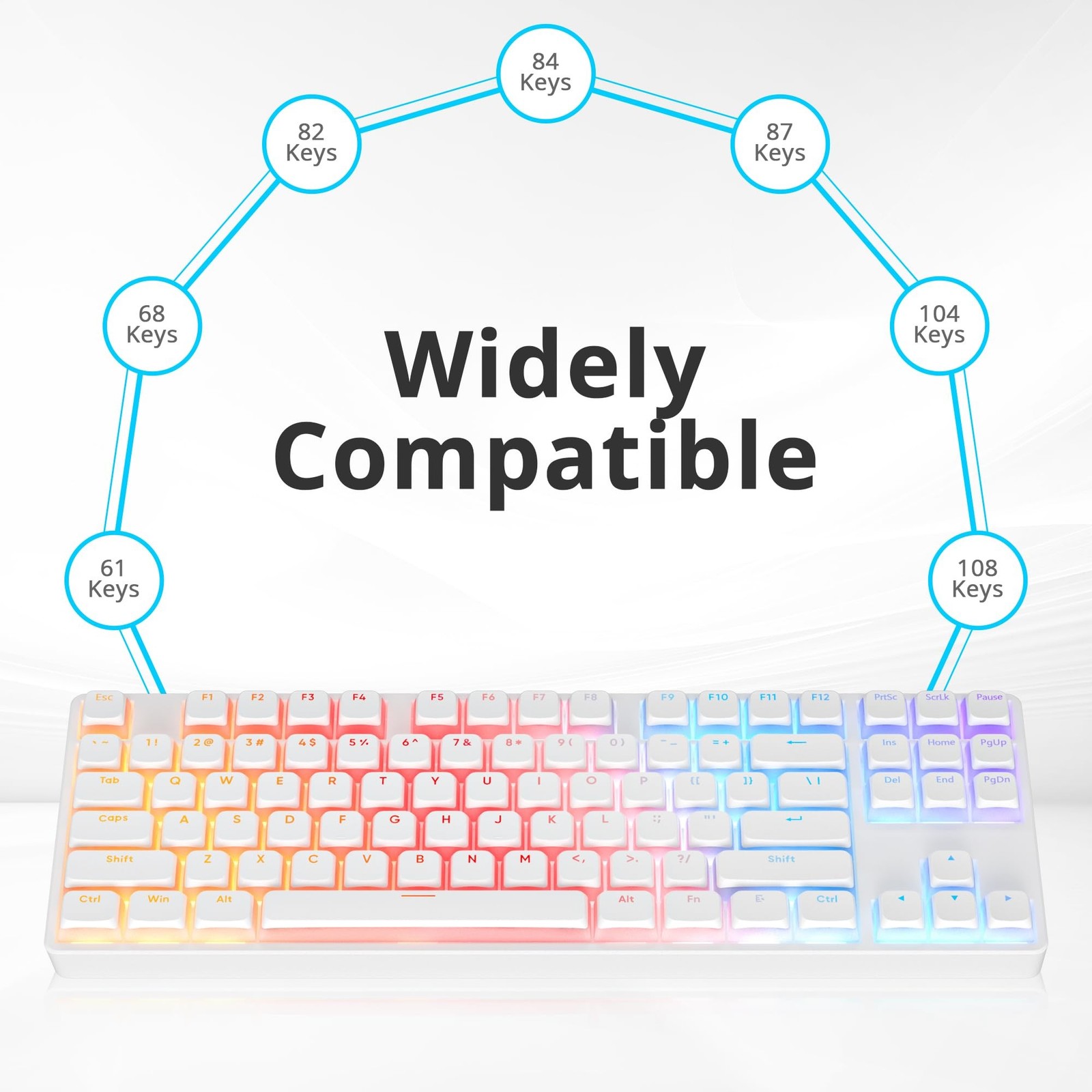 White Pudding PBT Keycaps, 117 Key XDA Profile Key caps, Custom Keyboard Keyc…